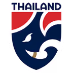 Tailandia